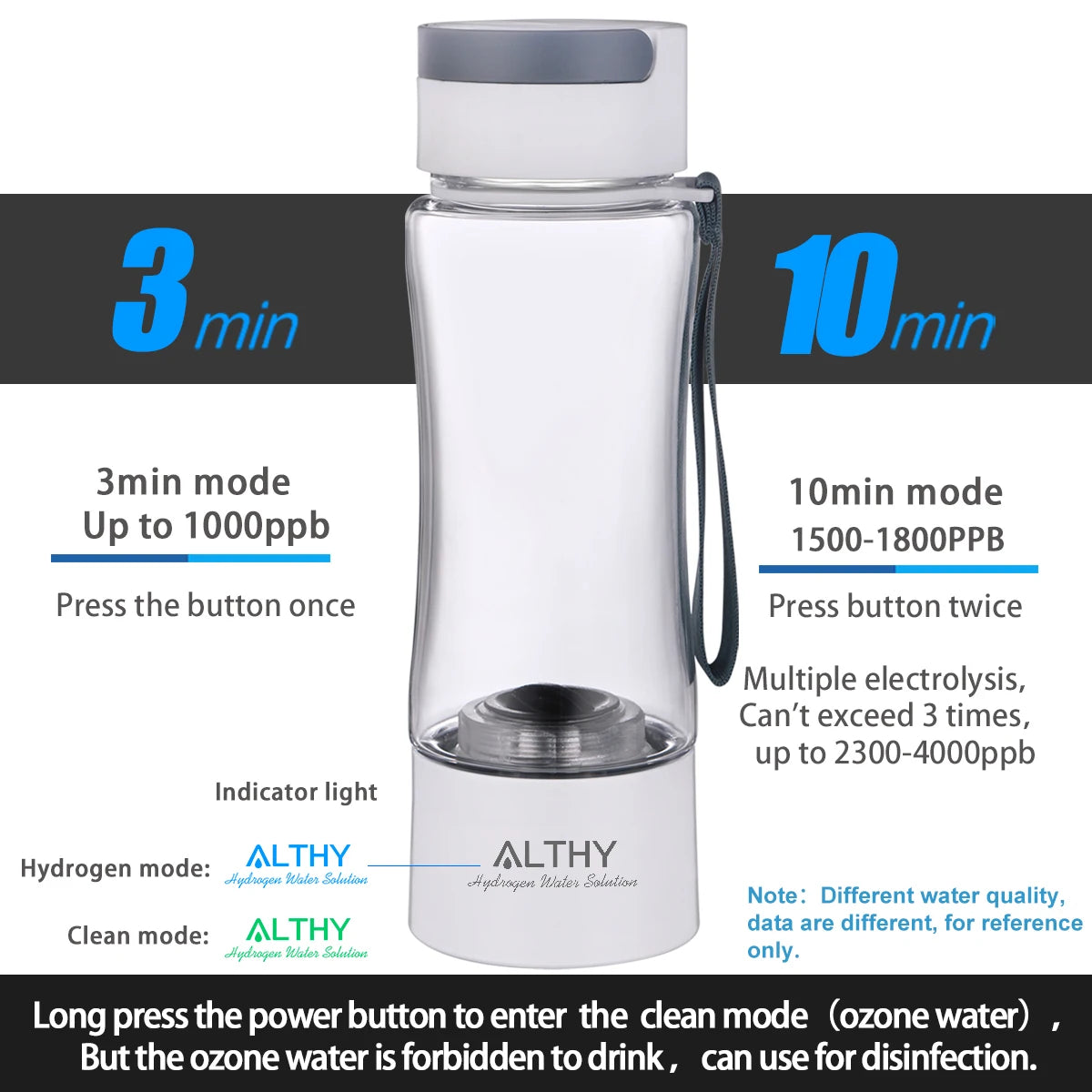 ALTHY Hydrogen Rich Water Generator Bottle Cup